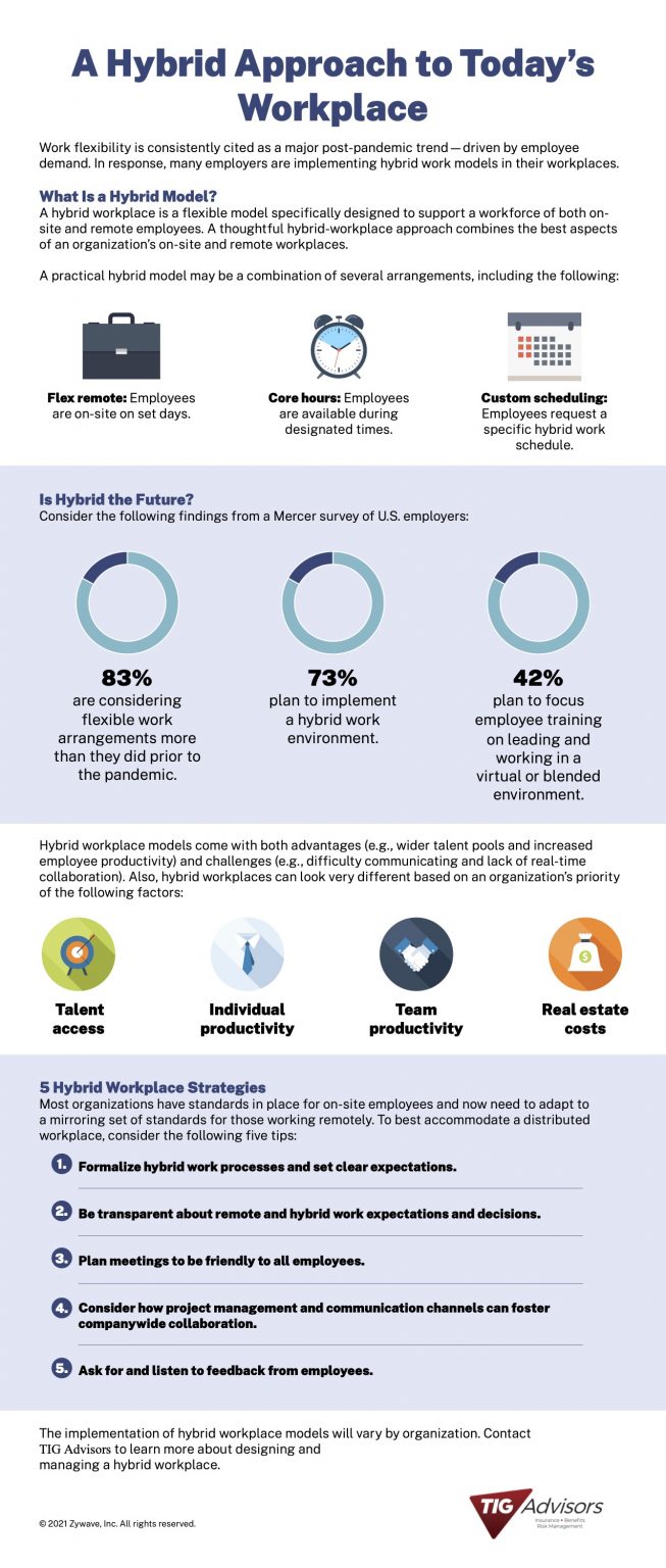 A Hybrid Approach To Today’s Workplace - TIG Advisors